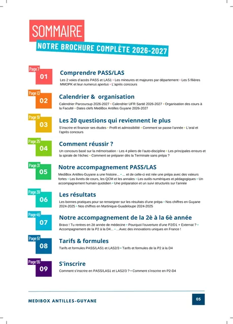 Aperçu du sommaire de la brochure, en neuf chapitres